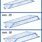 Profili Triangolari per cemento senza spigoli vivi